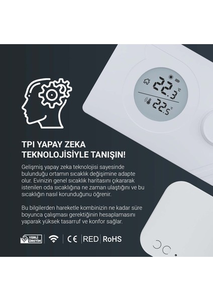 Mitra 220 Rf Kablosuz Dijital Oda Termostatı