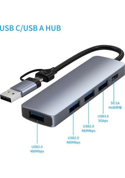 2 In 1  USB Type-C  Pd USB Lan Hub 5 In1 Adaptör  Usb-C Port Sd  Tf Hub