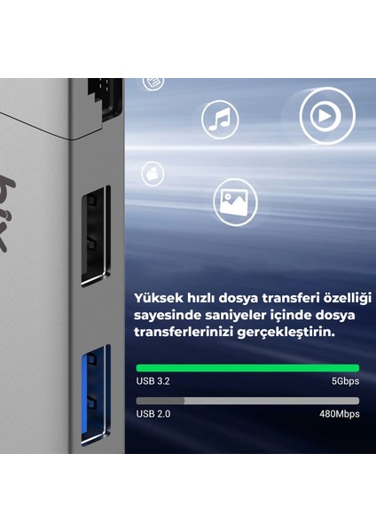 BX22HB Usb'den 2 Bağlantı Noktalı Ethernet USB 3.2 Hub