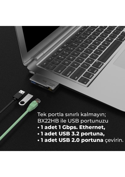 BX22HB Usb'den 2 Bağlantı Noktalı Ethernet USB 3.2 Hub