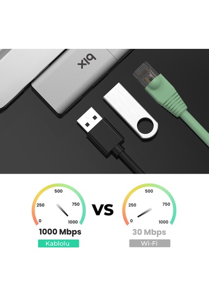 BX22HB Usb'den 2 Bağlantı Noktalı Ethernet USB 3.2 Hub