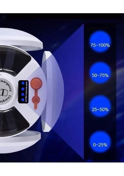 Solar LED Kamp Lambası – Işıldak – Usb’den / Gün Işığında Şarj- 5 Kanatlı – 90°