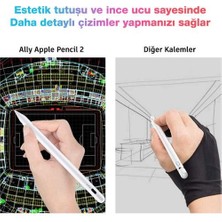 Polhammobile Polham Apple Pencil 2. Nesil Kapasitif Stylus Kalem, Aktif Versiyon Iphone, Ipad Dokunmatik Kalem