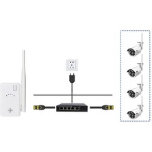 Kablosuz Güvenlik Kamerası Için Hineeu Wifi Range Genişletici Tekrarlayıcı Ipc Yönlendirici(Yurt Dışından)