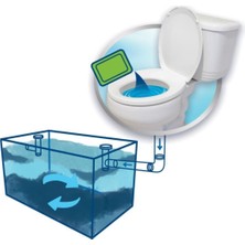 Biowish Septik Tank Maintenance Katı Atık Parçalayıcı