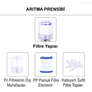 Musluk Filtre