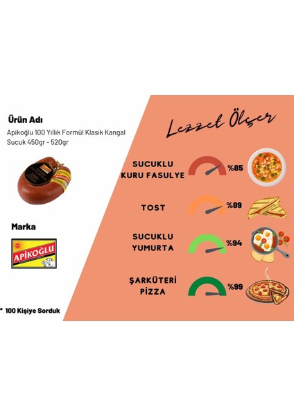 100 Yıllık Formül Antrikot Sucuk 3 x 400 gr