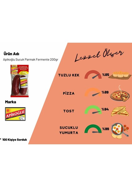 Sucuk Parmak Fermente 200GR 2'li