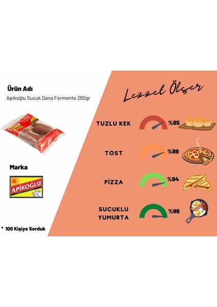 Apikoglu Dana Fermente Sucuk 280G 3lü