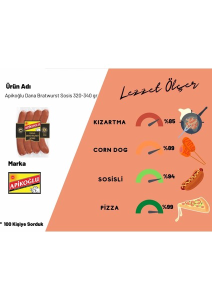 Dana Bratwurst Sosis 330- 370 gr 2'li Paket