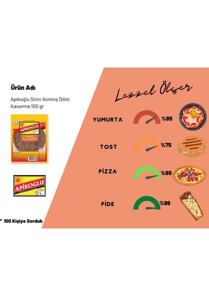 Siniri Alınmış Dilim Kavurma 100 gr 2'li Paket