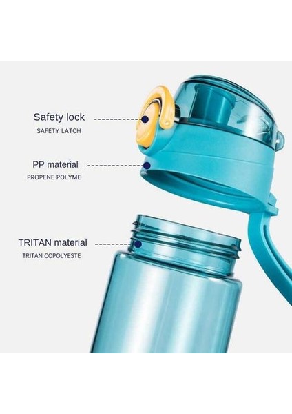 Su Matarası (Yurt Dışından) indirimleri