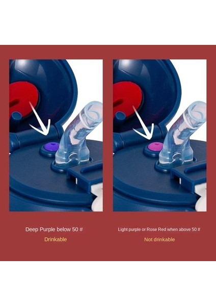 Su Matarası (Yurt Dışından) indirimleri