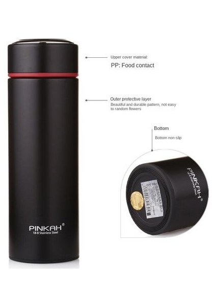 Su Matarası (Yurt Dışından) modelleri