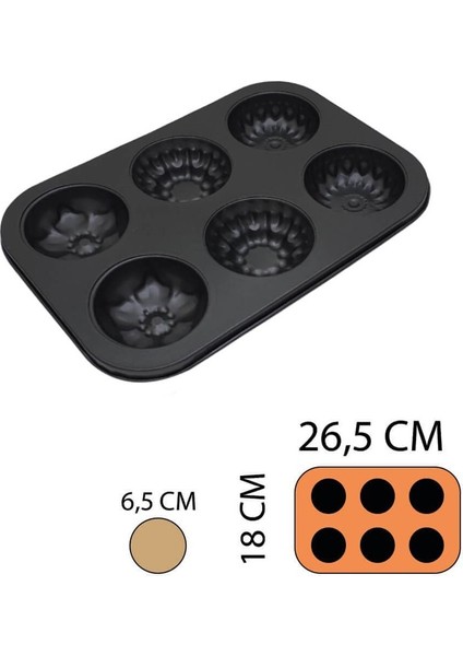 Muffin Kalıbı
