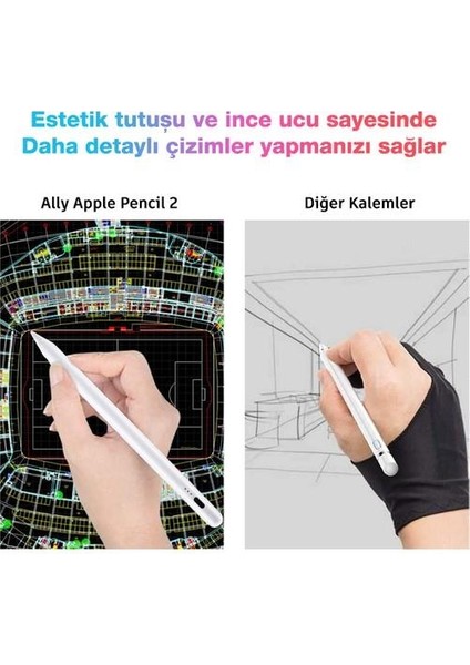 Polham Apple Pencil 2. Nesil Kapasitif Stylus Kalem, Aktif Versiyon Iphone, Ipad Dokunmatik Kalem