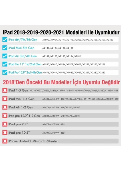 Polham Apple Pencil 2. Nesil Kapasitif Stylus Kalem, Aktif Versiyon Iphone, Ipad Dokunmatik Kalem