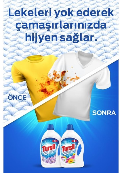 Leylak Bahçesi 33 Yıkama Jel Deterjan x 2 adet + Vernel Max Naturals Şakayık & Beyaz Çay 1440 ml (60 yıkama)