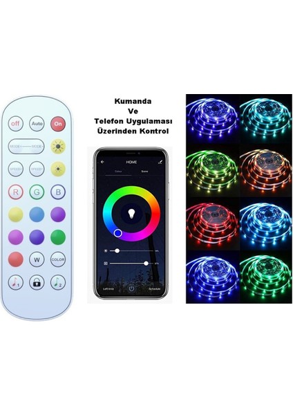 Müziğe /sese Duyarlı Rgb LED Kontrol Paneli + Kumanda  /  Tel. Uyg. Kontrol – 24 Tuşlu