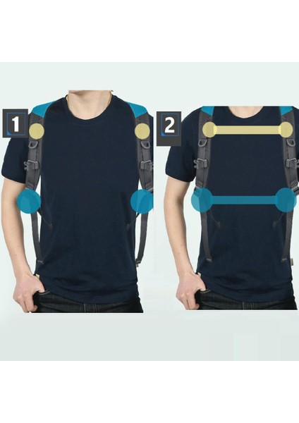 Evrensel Sırt Çantası Bel Toka Kip Kemeri 3 Pc modelleri