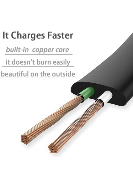 Xiaomi Mi Band 5 Uyumlu Manyetik USB Şarj Kablosu fırsatları