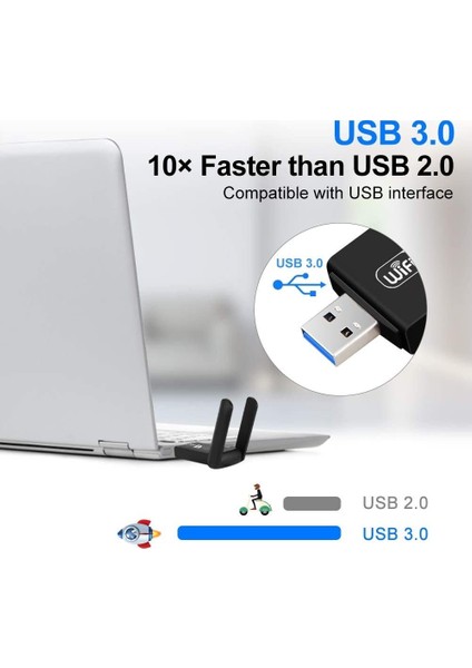 AC1200 Mbps Dual Band USB 3.0 Adaptör Kablosuz Wifi Alıcı