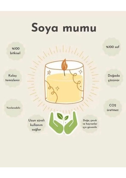 500 Gram Doğal Soya Wax ve 5 Adet Hazır Fitil fiyatları