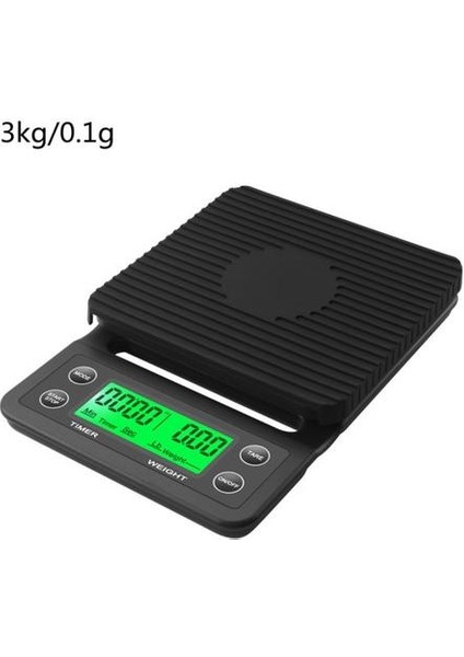 Dijital Elektronik Ölçekler Ölçüm (Yurt Dışından)