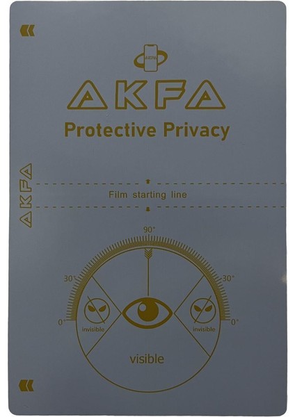 Alcatel 1c Akfa Nano Hayalet Ekran Koruyucu