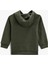 Basic Kapüşonlu Sweatshirt Dokulu 2