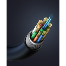 Anker USB To Usb-C Fiber Kablo - 10 Gbps Yüksek Hızlı Şarj ve Data Kablosu