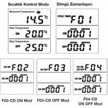 Coofbe Dijital Ekranlı Klima Sıcaklık Ayarlama Ölçme Cihazı 250V 16A Harici Sıcaklık Dedektörü