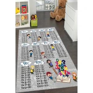 Yıkanabilir Kaymaz Taban Eğitici Çarpım Tablolu Çocuk Halısı Oyun Halısı