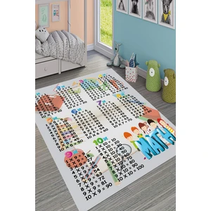 Yıkanabilir Kaymaz Taban Eğitici Çarpım Tablolu Çocuk Halısı Oyun Halısı