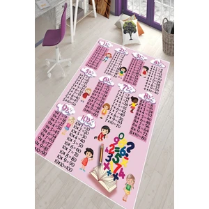 Yıkanabilir Kaymaz Taban Eğitici Çarpım Tablolu Çocuk Halısı Oyun Halısı