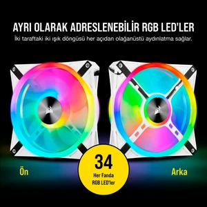 QL140 RGB Led 140mm Fan 2’li Paket + Lightning Node Core (CO-9050106-WW)