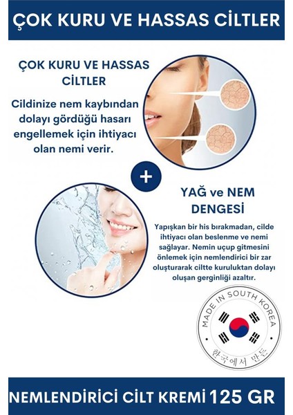 Dr+ Medm Facial Remedy Kuru ve Hassas Ciltler Için Yüz Kremi 125 gr