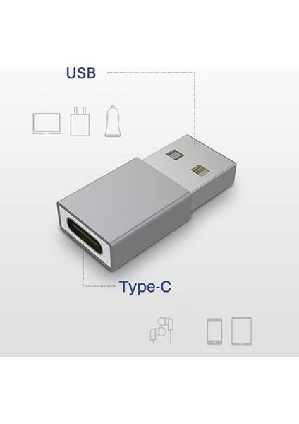 Mini USB To Type C Çevirici Dönüştürücü Adaptör, 5A Ultra Hızlı Şarj ve Data Aktarım