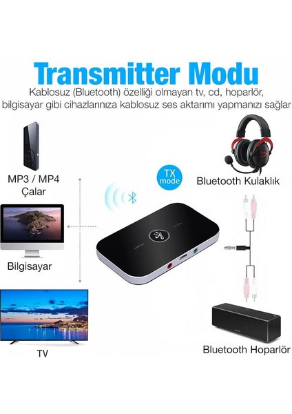 2in1 Tv, Pc, Hoparlör Için Ses Iletme ve Ses Alıcı Receiver Transmitter Adaptör, Bataryalı