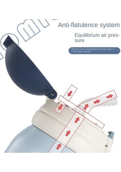 Paslanmaz Çelik Çocuk Termos Kupası(Yurt Dışından) fırsatları