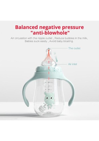 Bebek Şişeleri Içme Fincan Besleme Şişesi(Yurt Dışından) fiyatları