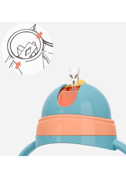 Bebek Eğitim Kupa Kolu Çocuk Kupası(Yurt Dışından) indirimleri