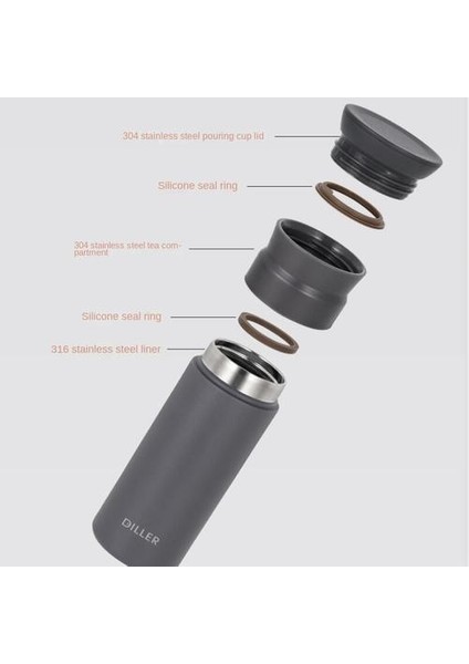 Paslanmaz Çelik Termos Kupası(Yurt Dışından) fiyatları