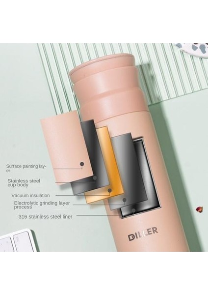 Paslanmaz Çelik Termos Kupası(Yurt Dışından) fırsatları