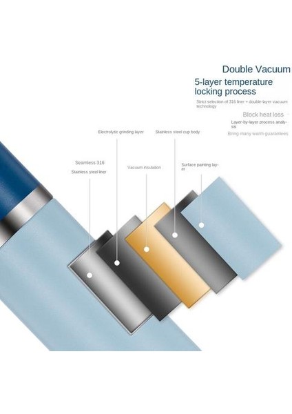 Yaratıcı Paslanmaz Çelik Termos Fincan, Fincan Kapaklı Termos Şişesi, Taşınabilir Araba Fincanı(Yurt Dışından) modelleri