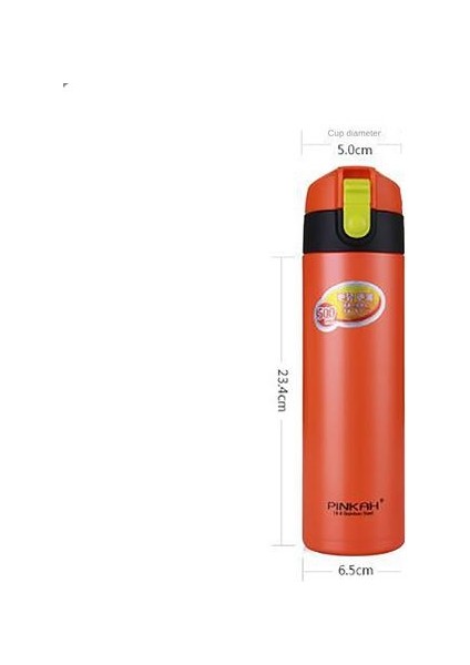 Su Matarası (Yurt Dışından) modelleri