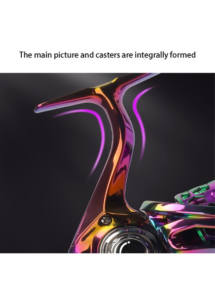 Sığ Makara, Boşluksiz Dönen Makara, Uzun Menzilli Balık Tutma Makarası, Mikro-Lure Dönen Makara, Metal Makara(Yurt Dışından) modelleri