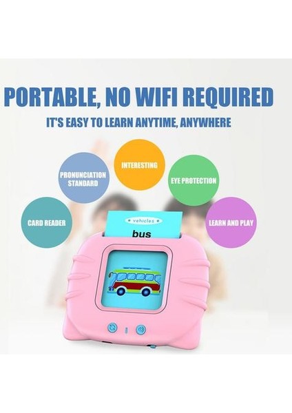 Ingilizce Aydınlanma Kart Tipi Erken Eğitim Makinesi Toddler Öğrenme Oyuncaklar Elektronik Öğrenme Oyuncaklar Erkek Kızlar Için Uygun | Öğrenme Makineleri fiyatları