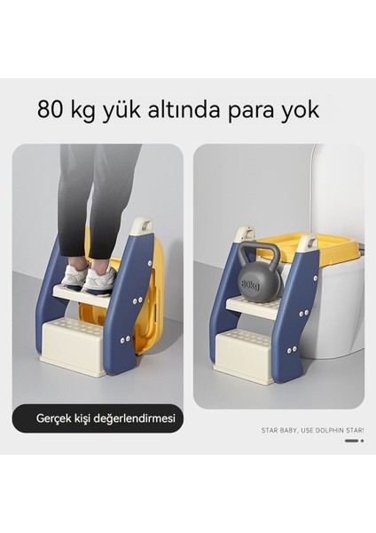 Adaptörlü Klozet Kapağı Tuvalet Eğitici Alıştırıcı EO12 (Yurt Dışından(