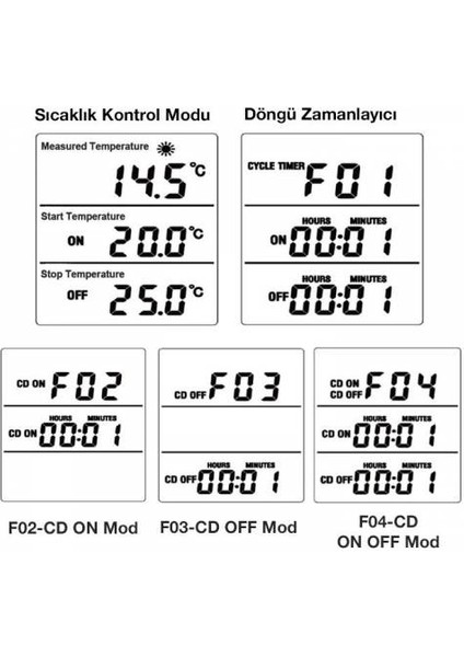 Dijital Ekranlı Klima Sıcaklık Ayarlama Ölçme Cihazı 250V 16A Harici Sıcaklık Dedektörü